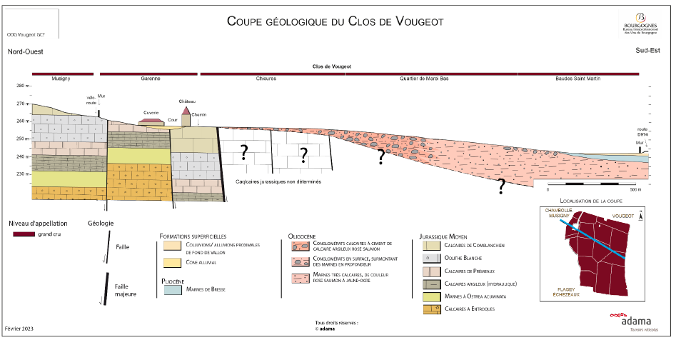 Clos Coupe Geol